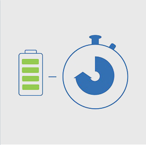 1C Charging Speed Of Lithium Batteries: A Necessity or a Fad?